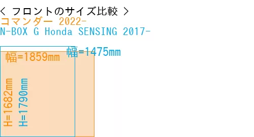 #コマンダー 2022- + N-BOX G Honda SENSING 2017-